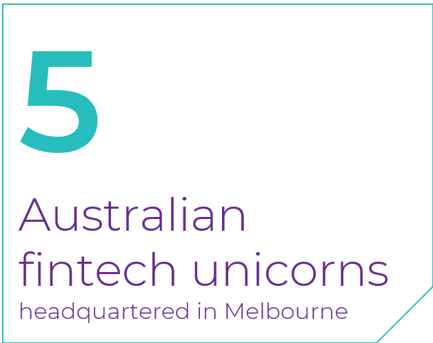 5 Unicorns headquartered in Melbourne